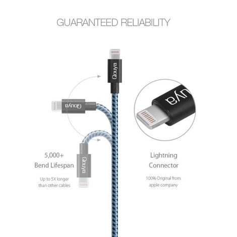 Illustration for article titled (Up To 70% Off) Qouya iPhone Charger,MFi Certified Lightning Cable 3 Pack Extra Long Nylon Braided USB Charging Compatible at only $2.99 With Free Shipping